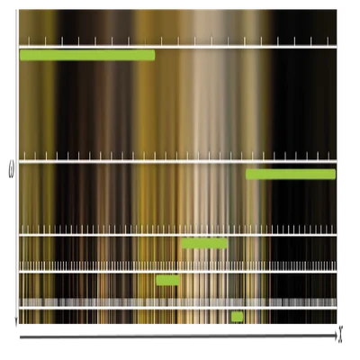 Learning Images Across Scales Using Adversarial Training